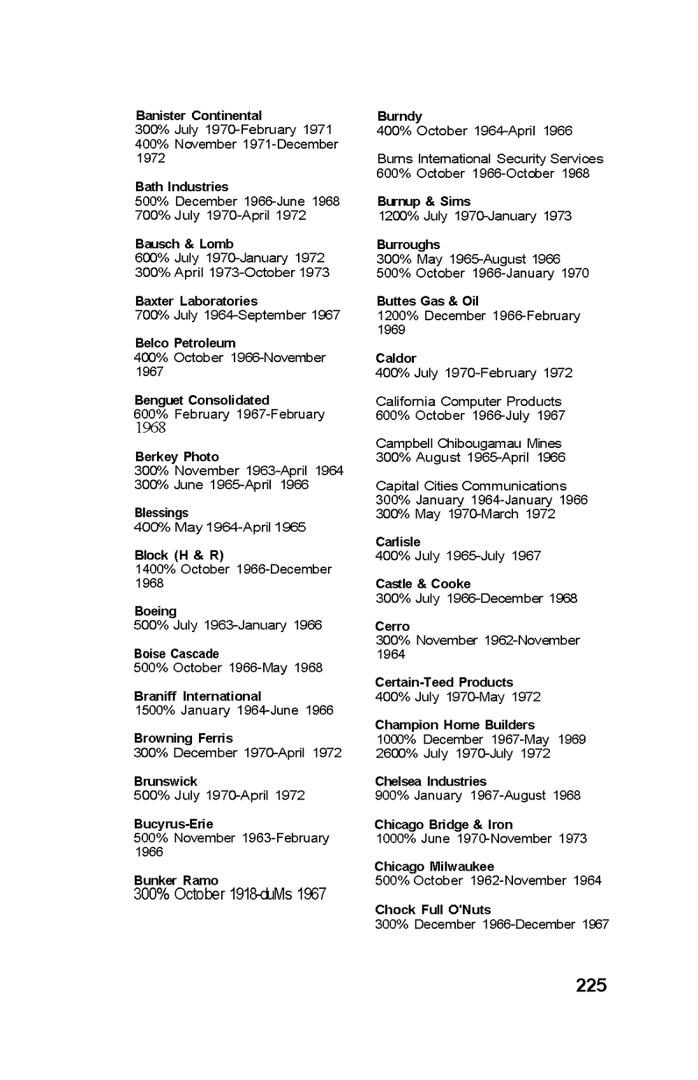 Superperformance Stocks 历史牛股涨幅统计表